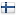 alfabux.ir server is located in Finland